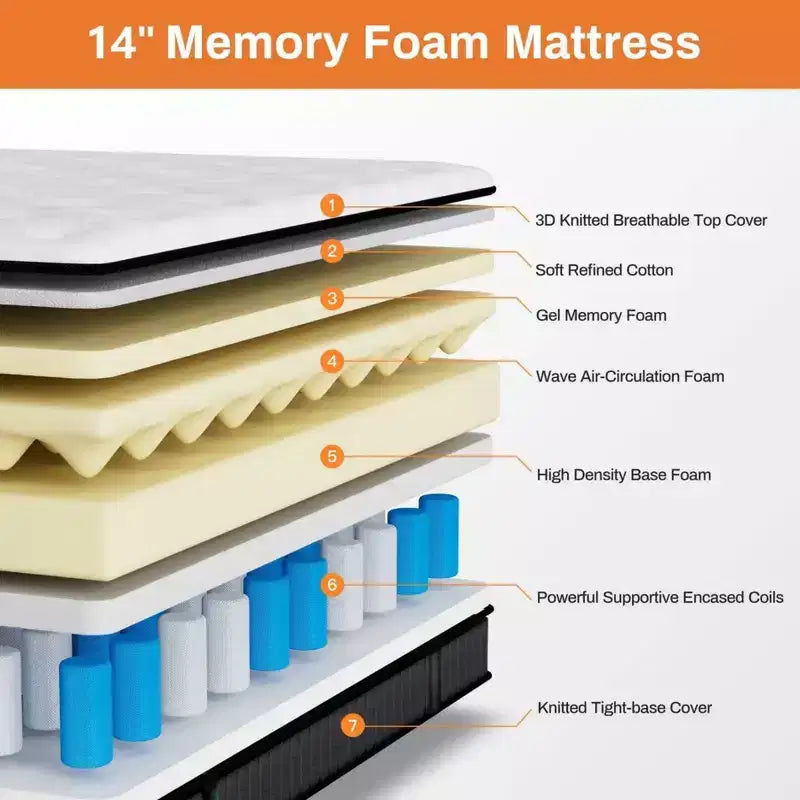 Matratze in Queen-Size-Größe mit verschiedenen Materialien